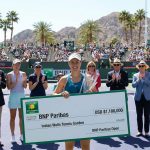 Understanding Indian Wells Masters Prize Money Breakdown