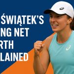 Iga Swiatek's Rising Net Worth Explained